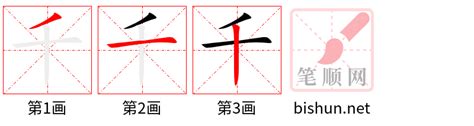 千 意思|汉字“千”的读音、意思、用法、释义、造句